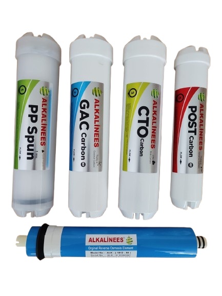 WhatsApp_Image_2025-05-09_at_8.51.22_AM__1_-removebg-preview Alkalinees 5’li Filtre Seti